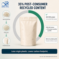 Sachet d'emballage alimentaire en polypropylène recyclable (PPWR) à fermeture éclair, avec fenêtre, pour snacks, noix et biscuits, vente en gros