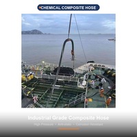 Tuyau composite chimique multi-usages en fil d'acier galvanisé pour l'industrie pétrolière et chimique