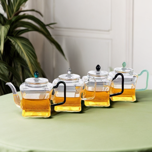 กาน้ำชาแก้วใสโบโรซิลิเกตขนาด 250 มล. พร้อมหูจับหลากสี กาน้ำชาป้องกันการรั่วซึมสำหรับชาเย็นและชงร้อน ดีไซน์ทำความสะอาดง่าย - Product Image 2