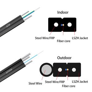 Gjxfh Trong Nhà <span class=keywords><strong>FTTH</strong></span> yofc Sợi Quang Thả Cáp 1 2 <span class=keywords><strong>4</strong></span> 6 8 12 Lõi Chặt Chẽ Đệm Fibre Cáp Quang Với Nhà Máy Giá - Product Image 6