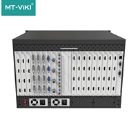 Procesador de Video Profesional Tipo Tarjeta 36X36 40X32 44X28 48X24 con Control por Aplicación de Red Local RS232 6.5U