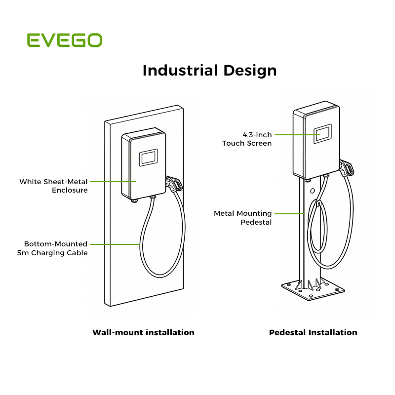 EVEGO New CE Commercial 40kW DC Fast Home Wall Box EVSE GBT CCS1/CCS2 Single Gun EV Charging Stations Electric Vehicle Charger · image 5