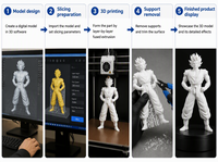 Printer 3D FDM Format Besar AI Smart DM10Plus untuk Prototipe Industri
