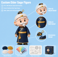 Figurine en vinyle personnalisée pour boîte mystère, personnage traditionnel chinois, ornement de bureau de collection, cadeau en gros pour usine OEM