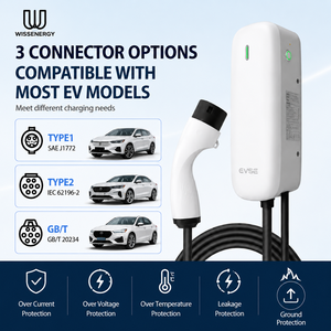 สถานีชาร์จติดผนังสำหรับรถยนต์ 22kW 32A รุ่นใหม่ พร้อมแอปพลิเคชัน รองรับการชาร์จเร็วสำหรับยานยนต์เชิงพาณิชย์ - Product Image 4