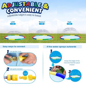 Alfombra de Juego Acuática Grande de 13 Pies para Niños, Antideslizante, Resistente, para Exteriores, Patio Trasero, Diversión de Verano, Juguete para Piscina - Product Image 4