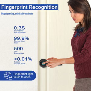 Camakt 2024 Nero, Serratura Intelligente per Casa Smart Tuya Ble con Impronta Digitale, Sblocco tramite Carta di Passaporto e <span class=keywords><strong>Smartphone</strong></span> - Product Image 3