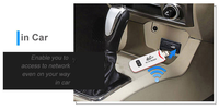 Modem WiFi Hotspot Router Eksternal USB Portabel DNXT 4G 150Mbps Kecepatan Tinggi LTE dengan Slot SIM untuk Penggunaan di Mobil