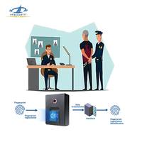 HFSecurity HF4000 Impermeable Huella Digital USB Mini Scarner Dispositivo de Registro de Identidad