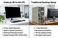 Computadora Monobloque Core i7 Todo en Uno para Escuela con Función de Restauración del Sistema, Gestión Remota, PC de Escritorio para Oficina y Negocios