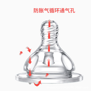 Baode Wide Mouth Silicone Nipple Sml Quick Flow 0-12 Months Feeding Milk Mouth - Product Image 4