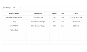 Bague solitaire élégante et luxueuse en or plaqué 10 carats avec diamant de laboratoire taille poire, idéale pour fiançailles, mariage ou anniversaire, pour femme - Product Image 6