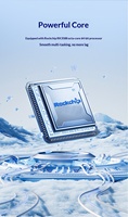 Boîtier de calcul de pointe industriel IA Rockchip RK3588, puissance de calcul NPU 6 TOPS, mini-hôte Android RK3576, décodage vidéo 4K, 8 Go de RAM