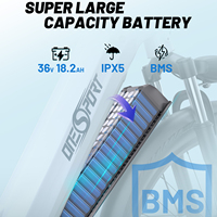 Bicicleta Eléctrica Urbana Híbrida para Adultos ONESPORT OT05, Económica, con Batería de Litio de 36V 18.2AH 250W, Sensor de 7 Velocidades, Disponible en Almacenes del Reino Unido y la UE