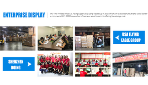 Профессиональные услуги морских грузоперевозок и экспедирования из Китая в Германию, FCL/LCL, доставка от двери до двери - Product Image 4