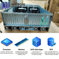 Server Rak 4U Supermicro Sys-421ge-Tnrt Performa Tinggi Intel 8444H CPU Bekas Stok Tersedia