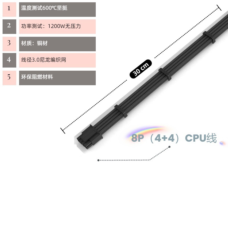 Câble d'extension CPU 44 à 8 broches, tressé noir, SKU-03.