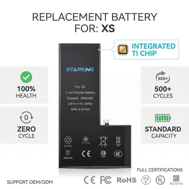 Factory Price Mobile Phone Battery for Iphone 5 5g 5s Se Se2 Se3 6 6g 6s 7 7plus 8 8p X Xr Xsmax 11 12 13 14 Pro Max