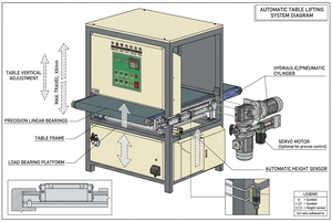 Máquina Desoxidante de Metales, Máquina para Pulir y Rectificar <span class=keywords><strong>Alambre</strong></span> de Acero <span class=keywords><strong>Inoxidable</strong></span> - Product Image 5