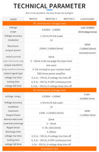 Testeur de sécurité complet 6-en-1 Rek RK9970 avec fonctions de tension, de fuite et de courant - Product Image 4