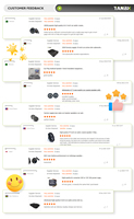 Pantalla Táctil Android 2 DIN de 8 Pulgadas para Auto, 4+64G, Quad Core 1.45GHz, BT5.4 con Phone Link QN8035 YD7388, Cámara Trasera para África