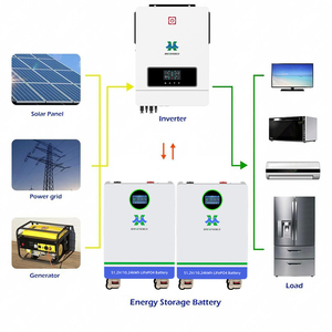 新抵达的5kw 10kw 15kw 20kw 25kw 30kw太阳能电池板系统，用于房屋220v太阳能存储系统套件 - Product Image 3