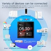 FY871 Tuya EU Smart Host Gateway Écran de contrôle central 4 pouces Contrôle vocal pour toute la maison Panneau sans fil ZIGBEE Version Linux
