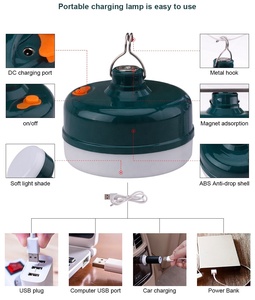<span class=keywords><strong>Ampoule</strong></span> LED d'urgence <span class=keywords><strong>à</strong></span> trois modes 12W 24W 36W avec port de recharge USB - Product Image 4