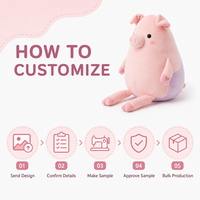 Jolie Peluche Cochon Rose Personnalisée en Polyester Doux, Figurine de Cochon Mignon, Décoration d'Intérieur, Anti-Stress, Faible MOQ, OEM ODM