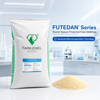 Suplemen Pakan Tinggi Serat untuk Hewan  Meningkatkan Produksi Susu Sapi Perah  Aditif Pakan  Pakan Terproteksi untuk Sapi & Domba