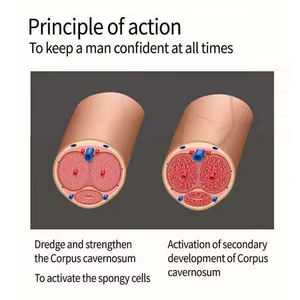 Rts Top Trending Produtos 2025 Óleo Essencial Massagem Alargamento Óleo Essencial dos homens Puro Extrato Natural - Product Image 5