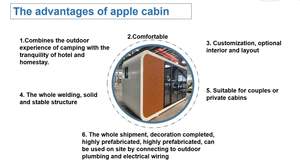 แคปซูลเฮ้าส์แอปเปิ้ลพกพาสะดวกทันสมัยได้รับการรับรอง CE บ้านเคลื่อนที่ได้สำหรับโรงแรมสำนักงาน - Product Image 5