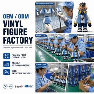 Fabricants d'usine de figurines d'action en vinyle PVC personnalisées, jouets moulés par injection, figurines d'art en édition limitée - Product Image 2