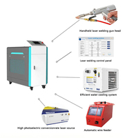 Soldadora Láser Industrial Portátil con Alimentación Automática de Alambre de 2000w 3000w para Fabricación Continua de Juntas Metálicas a Alta Velocidad
