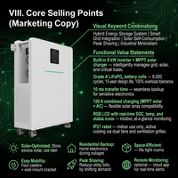 RESSTORAGE Power Box S1 51.2V 300Ah 15kWh Batterie LiFePO4 Modulaire Décharge de crête 200A 6kW Continu Communication CAN Solaire