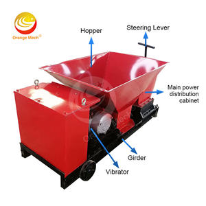 ORME mesin cetakan beton pagar, mesin pembuat tembok batas untuk beton pra-cor - Product Image 2