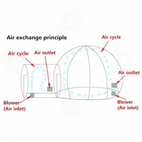 Tente à bulles gonflable en PVC dôme igloo en cristal transparent gonflable fête maison à bulles et ballons pour enfants