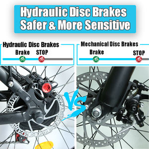 לנו מלאי משלוח חינם מנוע כפול אופניים חשמלי 2000w 48v 22.4ah מהיר מהירות שומן צמיגי אופניים חשמליים מתלה - Product Image 5