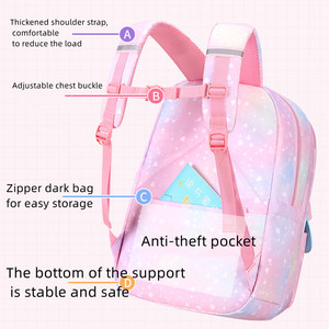 Caldivo 2023 Mới Không Thấm Nước Mochila Trường Túi Cho Cô Gái Dễ Thương Thỏ Ba Lô Unisex <span class=keywords><strong>Hello</strong></span> <span class=keywords><strong>Kitty</strong></span> Ba Lô 500Pcs Cho Trẻ Em Phim Hoạt Hình - Product Image 3
