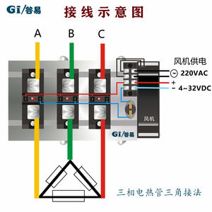 ชุดเกรดอุตสาหกรรมที่สมบูรณ์ขององค์ประกอบความร้อนที่เป็นของแข็ง SSR H3400Z H1180Z H2300Z - Product Image 1
