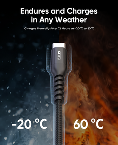 Free Sample SUNGUY Small MOQ <b>USB</b> <b>C</b> <b>Cable</b> CE RoHS Power <b>Cable</b> <b>Type</b>-<b>C</b> 60W Fast Charging Data <b>Cable</b> de carga for Mobile Phone Car - Product Image 3