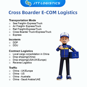 Agente de carga de puerta a puerta de <span class=keywords><strong>China</strong></span> a Arabia Saudita Agente de Envío Expreso Aéreo en Arabia Saudita - Product Image 5