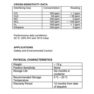 เซ็นเซอร์ตรวจจับก๊าซซัลเฟอร์ไดออกไซด์ Swiss Membrapor SO2/C-20 ความแม่นยำ 100 ppm มาตรฐานการตรวจจับก๊าซพิษ ควบคุมสภาพแวดล้อม - Product Image 1