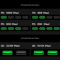 Chargeur rapide GaN 8 ports MECHANIC G-POWER 160W PD QC 4C 4A pour iPhone 1716 – Réparation d'équipements électroniques, charge rapide