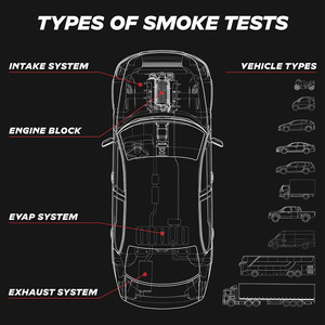 Liquide de fumée automobile, lot de 2, 16 oz, pour machine à fumée, détecteur de fuite EVAP, liquide de test de fuite haute densité pour voiture - Product Image 3