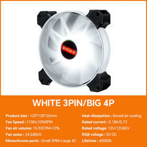 Ventilador de ordenador 120mm 4pin Ventilador de refrigeración de juego RGB de velocidad PWM del controlador 120 * 120 * 25mm - Product Image 6