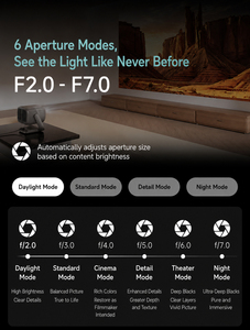 Proiettore Laser Triplo <span class=keywords><strong>C5</strong></span> Pro Max 4K, 3200 Lumen, Dolby Vision HDR10+, 240Hz Gaming, WiFi 6, Proiettore Smart per Home Theater - Product Image 4