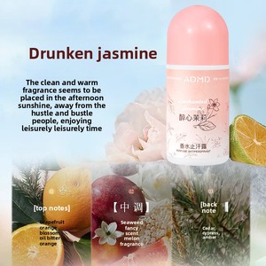 ADMD <span class=keywords><strong>Spray</strong></span> per il corpo per gli uomini e le donne 60ml di profumo di limone rinfrescante antitraspirante profumo più forte con il tuo profumo - Product Image 6