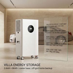 Sistema de Almacenamiento de Energía Doméstico Todo en Uno OEM ODM de 51.2V 300Ah LiFePO4 con Ruedas, CAN RS485, de Pie, 8kWh - Product Image 2