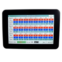 Contrôleur de rampe de chauffe programmable en plastique Teshow MF70HYC-A008 OEM ODM avec HMI pour four haute température, programmation IP43, RS485, 0.1°C